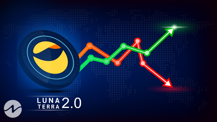 企業區塊鏈｜出師不利？「Terra 2.0」LUNA 上線暴跌 73%！｜元宇宙視界傳媒
