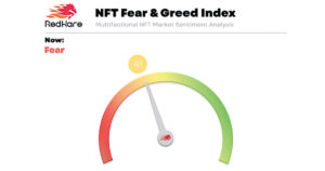 NFT入門｜Red Hare推出「NFT 恐懼與貪婪指數」｜元宇宙視界傳媒